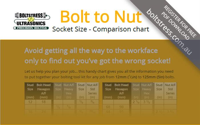 Check Your Bolts to Prevent Unplanned Downtime